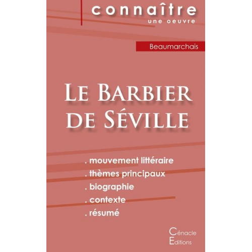 Beaumarchais - Fiche de lecture Le Barbier de Séville de Beaumarchais (Analyse littéraire de référence et résumé complet)