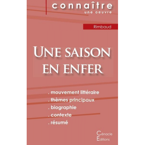 Arthur Rimbaud - Fiche de lecture Une saison en enfer de Rimbaud (Analyse littéraire de référence et résumé complet)