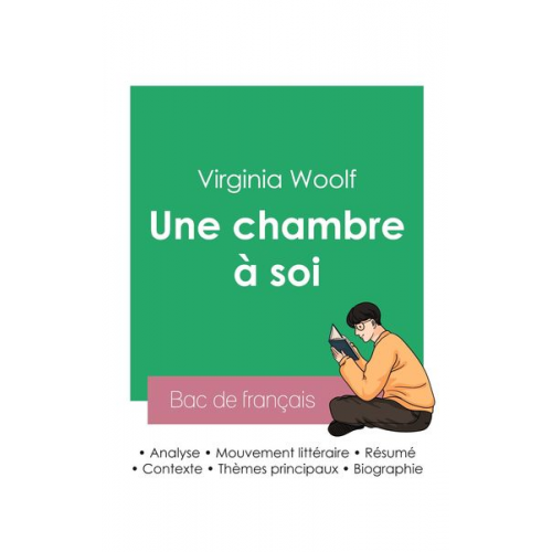 Virginia Woolf - Réussir son Bac de français 2023 : Analyse de l'essai Une chambre à soi de Virginia Woolf