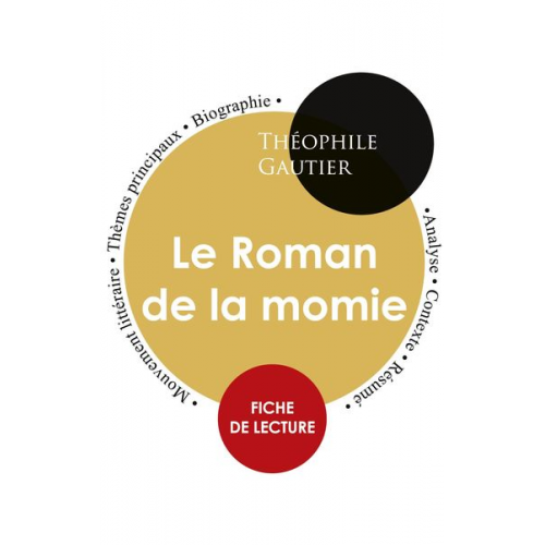 Théophile Gautier - Fiche de lecture Le Roman de la momie (Étude intégrale)