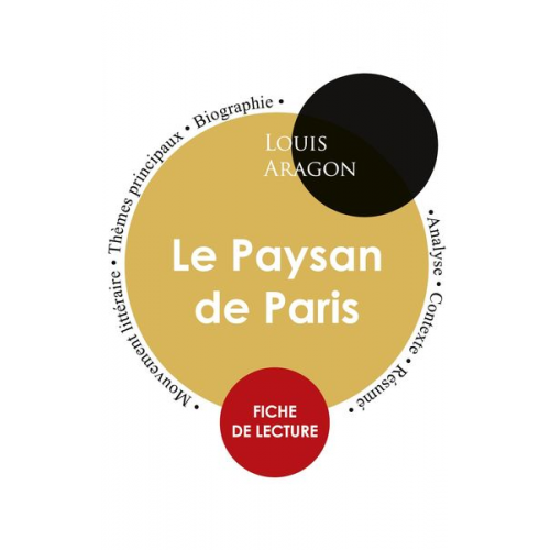 Louis Aragon - Fiche de lecture Le Paysan de Paris (Étude intégrale)