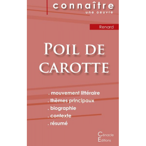 Jules Renard - Fiche de lecture Poil de carotte de Jules Renard (Analyse littéraire de référence et résumé complet)