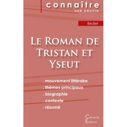 Joseph Bédier - Fiche de lecture Le Roman de Tristan et Yseut (Analyse littéraire de référence et résumé complet)