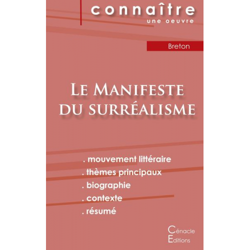 Andre Breton - Fiche de lecture Le Manifeste du surréalisme de André Breton (Analyse littéraire de référence et résumé complet)