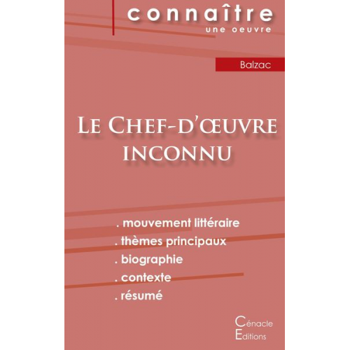 Honore de Balzac - Fiche de lecture Le Chef-d'oeuvre inconnu de Balzac (Analyse littéraire de référence et résumé complet)