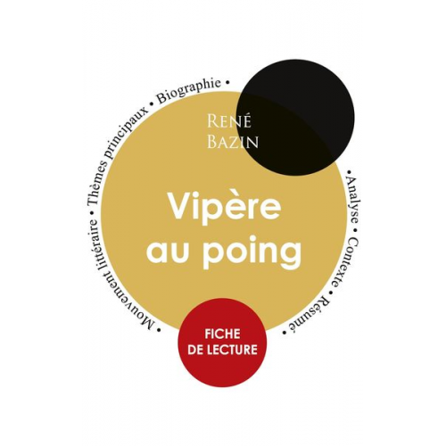 Hervé Bazin - Fiche de lecture Vipère au poing (Étude intégrale)