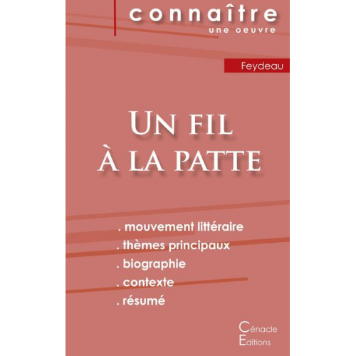 Georges Feydeau - Fiche de lecture Un fil à la patte de Feydeau (Analyse littéraire de référence et résumé complet)