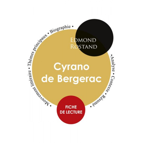 Edmond Rostand - Fiche de lecture Cyrano de Bergerac (Étude intégrale)