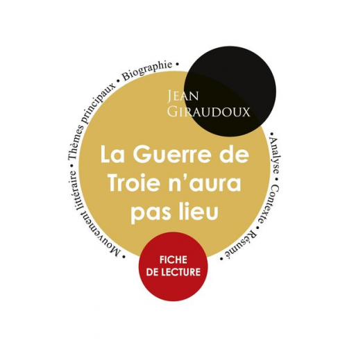 Jean Giraudoux - Fiche de lecture La Guerre de Troie n'aura pas lieu (Étude intégrale)