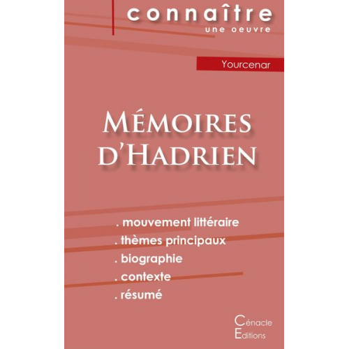 Marguerite Yourcenar - Fiche de lecture Mémoires d'Hadrien de Marguerite Yourcenar (Analyse littéraire de référence et résumé complet)