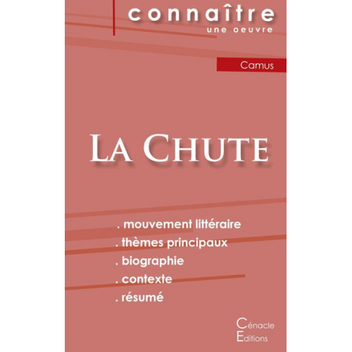 Albert Camus - Fiche de lecture La Chute de Albert Camus (analyse littéraire de référence et résumé complet)