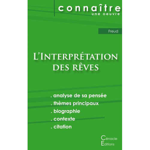 Sigmund Freud - Fiche de lecture L'Interprétation des rêves de Freud (analyse littéraire de référence et résumé complet)