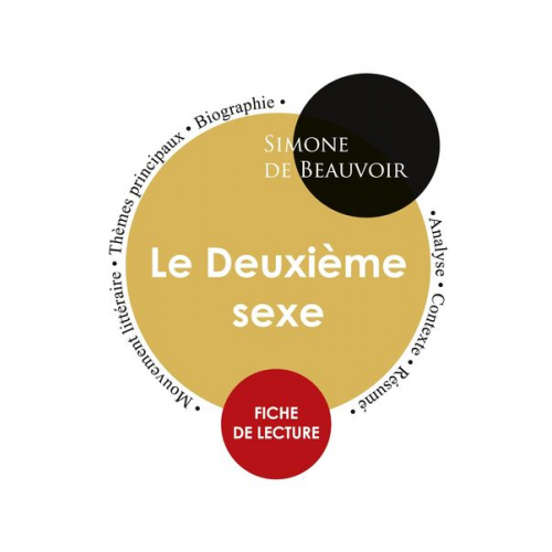 Simone de Beauvoir - Fiche de lecture Le Deuxième sexe (tome 1) (Étude intégrale)