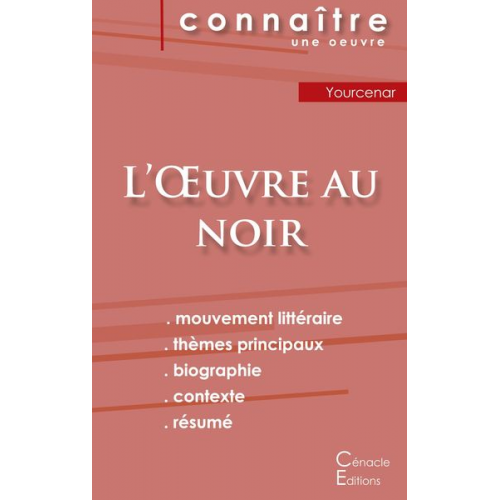 Marguerite Yourcenar - Fiche de lecture L'Oeuvre au noir de Marguerite Yourcenar (analyse littéraire de référence et résumé complet)