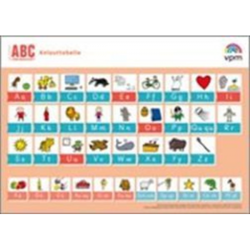 ABC-Lernlandschaft 1/2. Anlauttabelle Grundschrift (10er-Set) Klasse 1/2