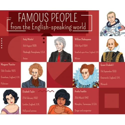 Famous People from the English-speaking World. Gamebox mit 132 Karten + Download