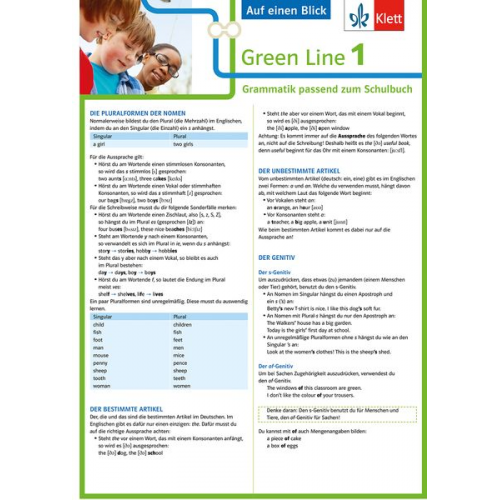 Green Line 1 G8 und G9 Klasse 5 - Auf einen Blick. Grammatik passend zum Schulbuch - Klappkarte (6 Seiten)