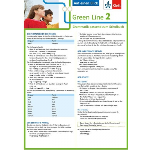 Green Line 2. Auf einen Blick G8. Klasse 6. Grammatik passend zum Schulbuch - Klappkarte (6 Seiten)