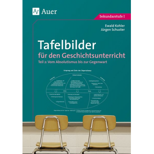 Ewald Kohler Jürgen Schuster - Tafelbilder für den Geschichtsunterricht 2