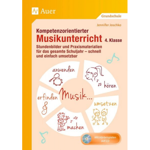 Jennifer Joschko - Kompetenzorientierter Musikunterricht 4. Klasse