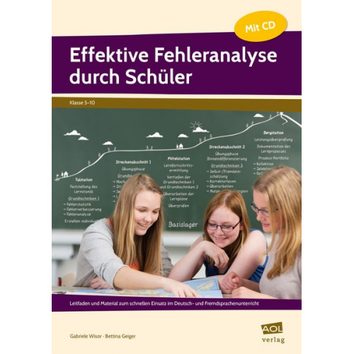 Gabriele Wisor Bettina Geiger - Wisor, G: Effektive Fehleranalyse durch Schüler