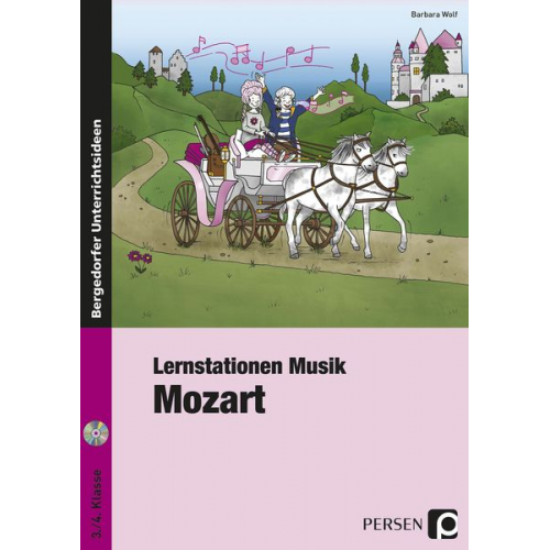 Barbara Wolf - Lernstationen Musik: Mozart