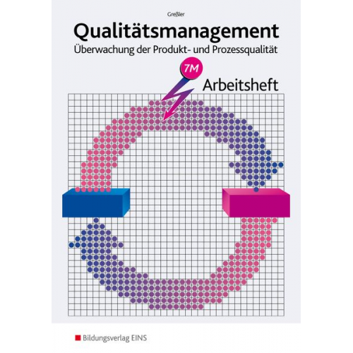 Uli Gressler - Qualitätsmanagement. Arbeitsheft