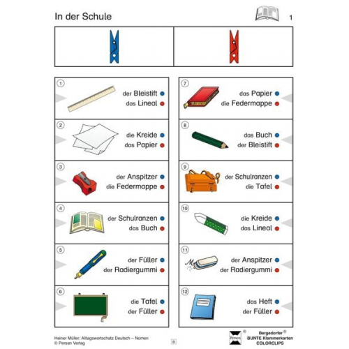 Heiner Müller - Müller, H: DaZ: Alltagswortschatz - Nomen