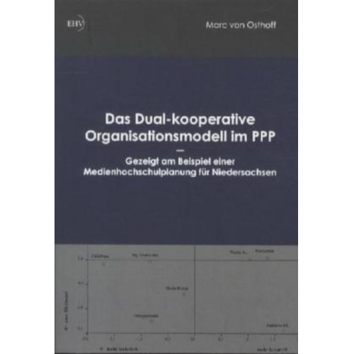 Marc Osthoff - Das Dual-kooperative Organisationsmodell im PPP