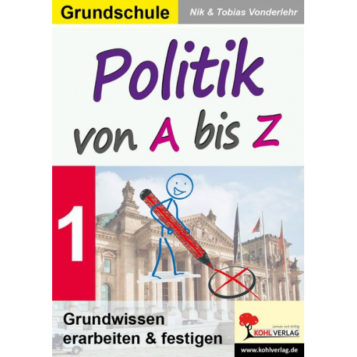 Nik Vonderlehr Tobias Vonderlehr - Politik von A bis Z