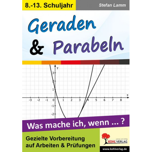 Stefan Lamm - Geraden & Parabeln