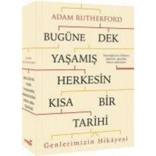 Adam Rutherford - Bugüne Dek Yasamis Herkesin Kisa Bir Tarihi