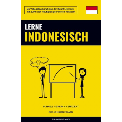 Pinhok Languages - Lerne Indonesisch - Schnell / Einfach / Effizient