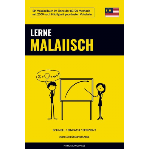 Pinhok Languages - Lerne Malaiisch - Schnell / Einfach / Effizient