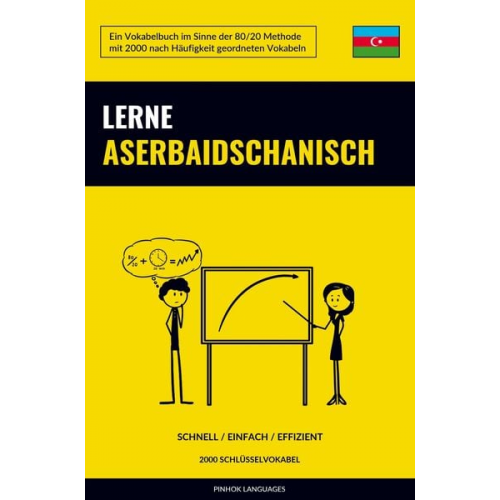 Pinhok Languages - Lerne Aserbaidschanisch - Schnell / Einfach / Effizient