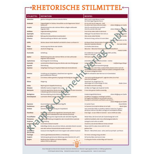 Gesine Heddrich - Heddrich, G: Stilmittel - Plakat DIN A1