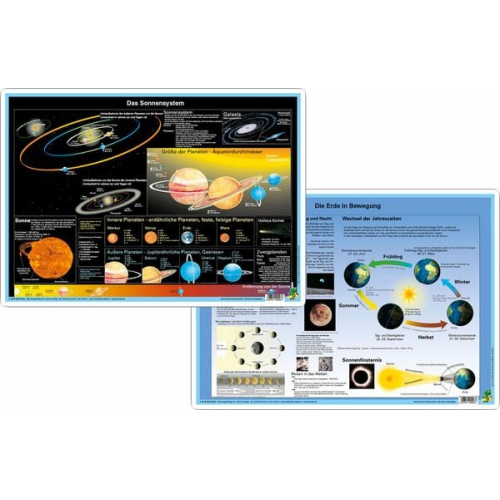 Heinrich Stiefel - Sonnensystem/Erde in Bewegung DUO-Schreibunterlage