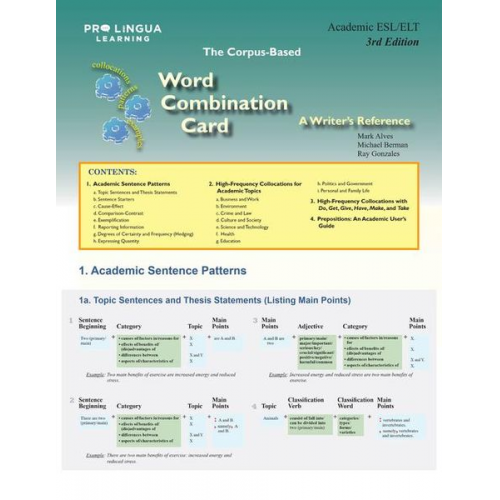 Ray Gonzales Mark Alves Michael C. Berman - The Word Combination Card