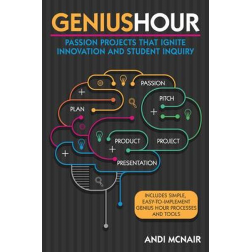 Andi McNair - Genius Hour