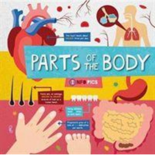 Harriet Brundle - Parts of the Body