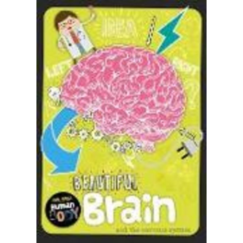 Charlie Ogden - Beautiful Brain