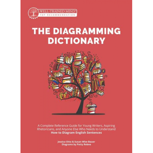 Susan Wise Bauer Jessica Otto - The Diagramming Dictionary