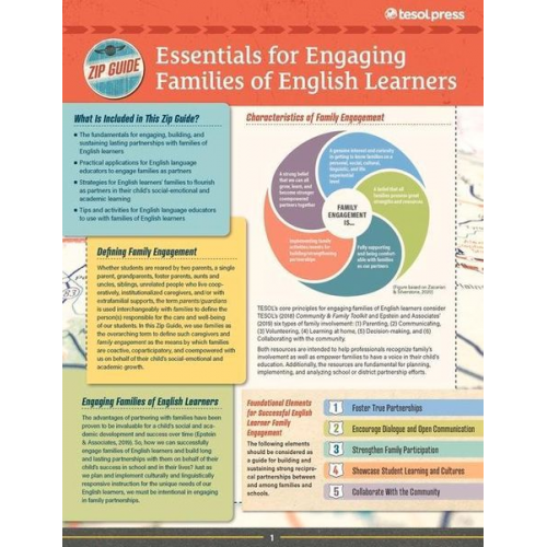 Debbie Zacarian - Tesol Zip Guide: Essentials for Engaging Families of English Learners (Pack of 25)