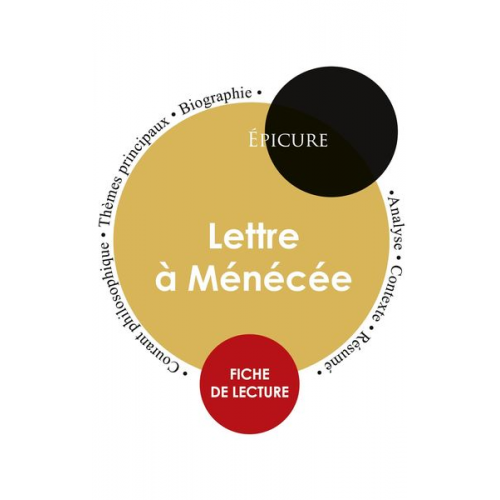 Épicure - Fiche de lecture Lettre à Ménécée (Étude intégrale)