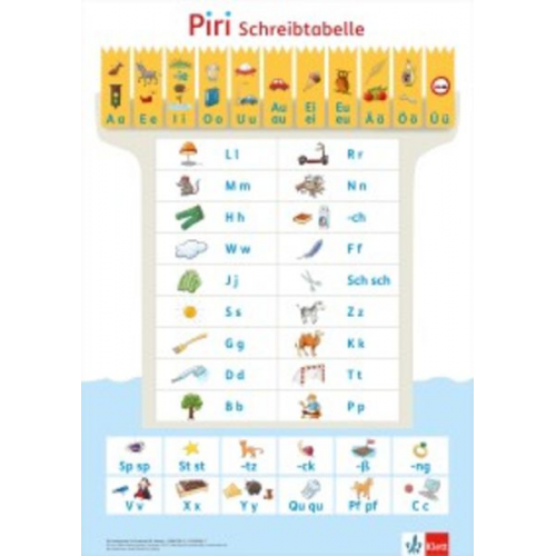 Piri 1. Lautposter in Druckschrift Klasse 1