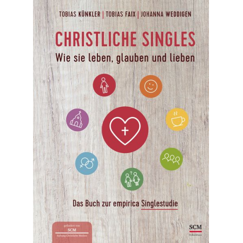 Tobias Künkler Tobias Faix Johanna Weddigen - Christliche Singles