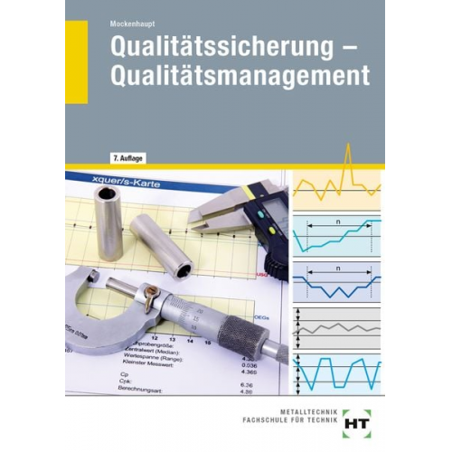 Andreas Mockenhaupt - Qualitätssicherung - Qualitätsmanagement