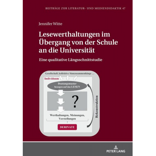 Jennifer Witte - Lesewerthaltungen im Übergang von der Schule an die Universität