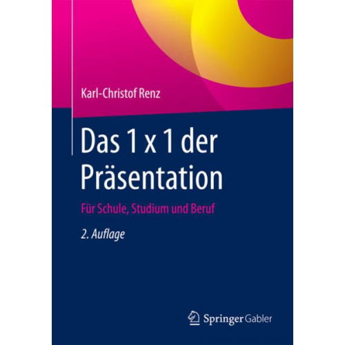Karl-Christof Renz - Das 1 x 1 der Präsentation