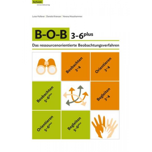 Luise Hollerer Daniela Krienzer Verena Mooshammer - B–O–B 3-6 plus